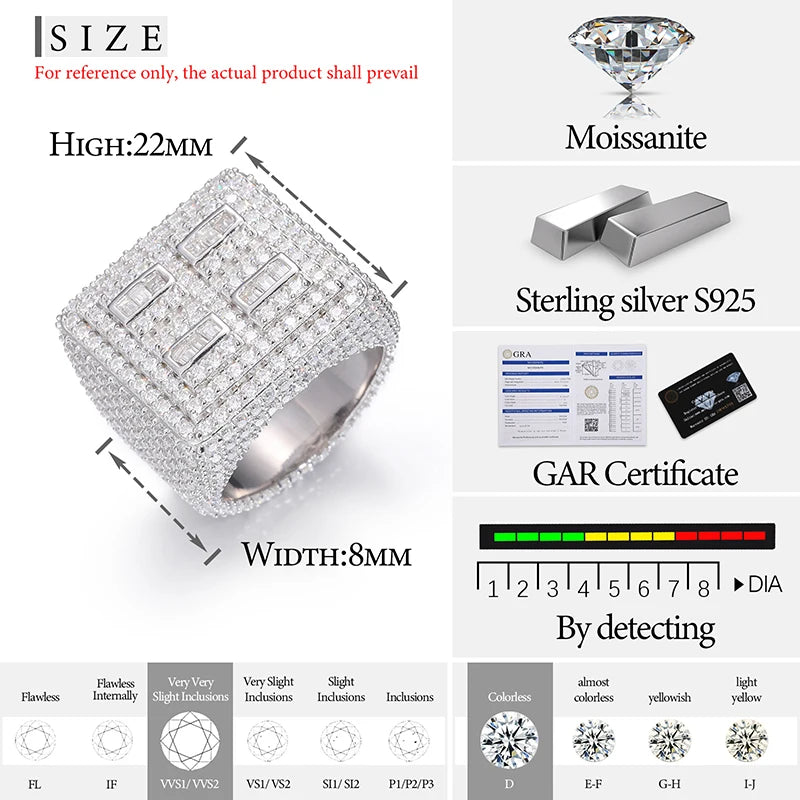 Iced Out Baguette Moissanite Statement Ring