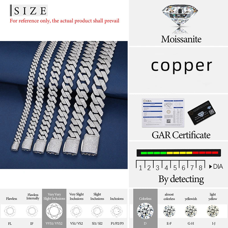 Sterling Silver 14mm Cuban Link Moissanite Necklace