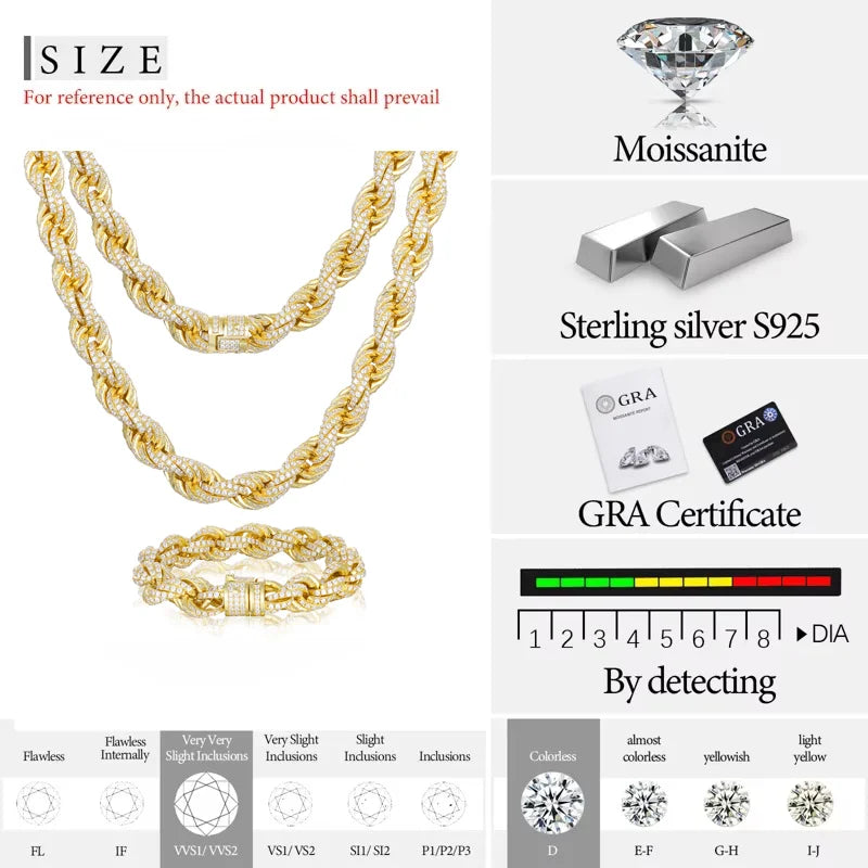 S925 Silver Moissanite Rope Chain