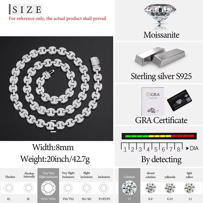 925 Silver VVS1 Moissanite Cuban Chain Necklace