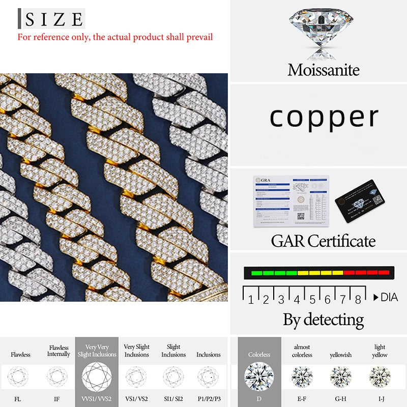 Sterling Silver 14mm Cuban Link Moissanite Necklace