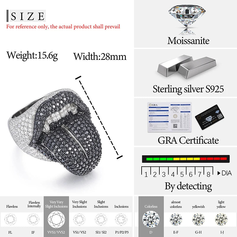 S925 Silver Face Design Moissanite Ring