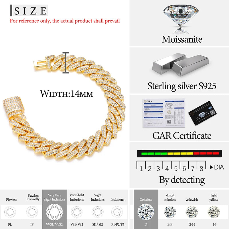 Sterling Silver 14mm Cuban Link Moissanite Necklace