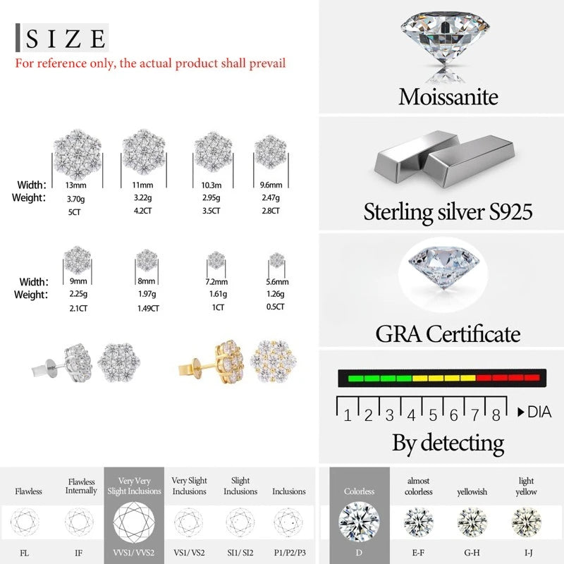 Star Stud Earrings VVS1 Moissanite