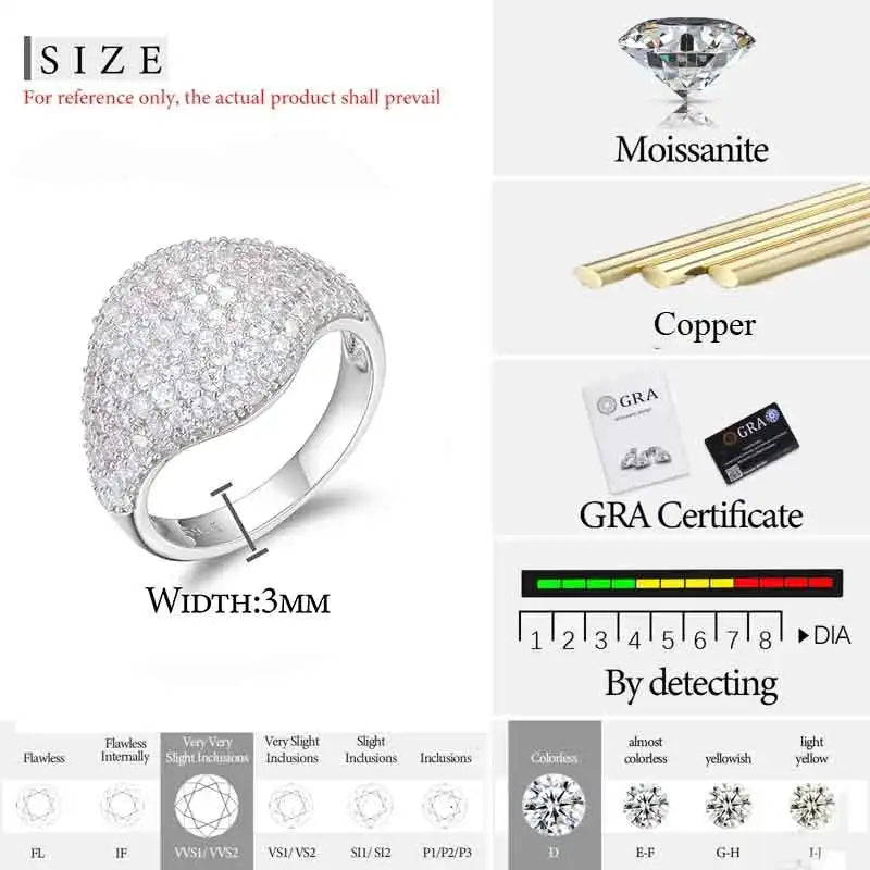 Pavé Moissanite Band Ring
