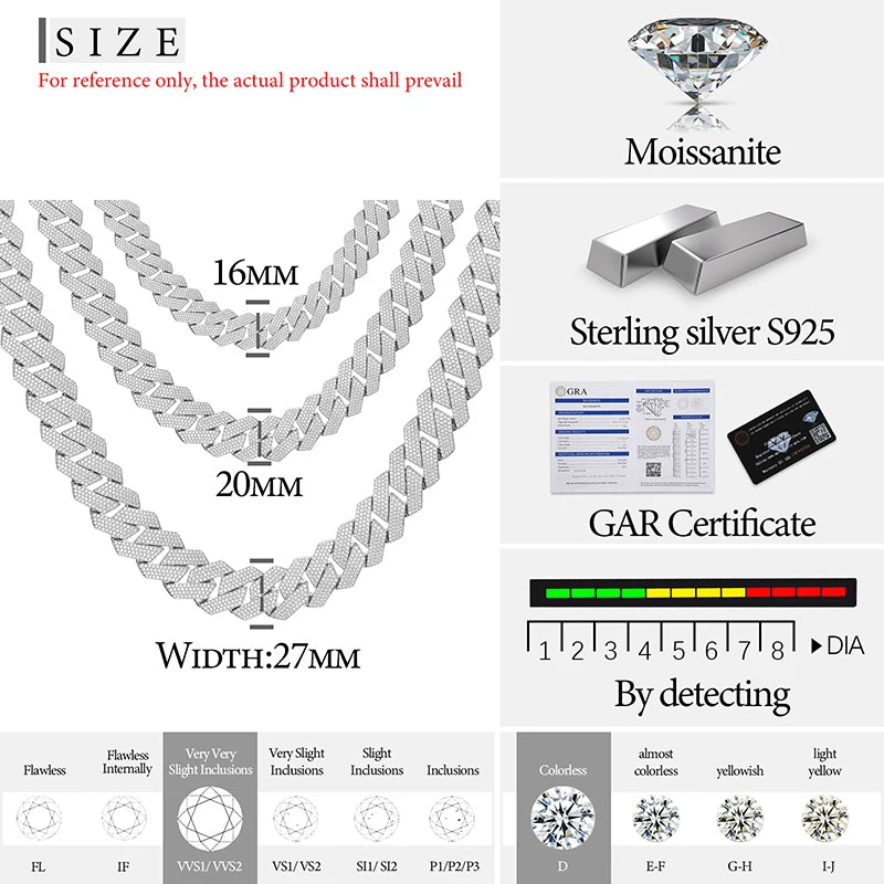 925 Silver VVS1 Moissanite Cuban Chain Necklace
