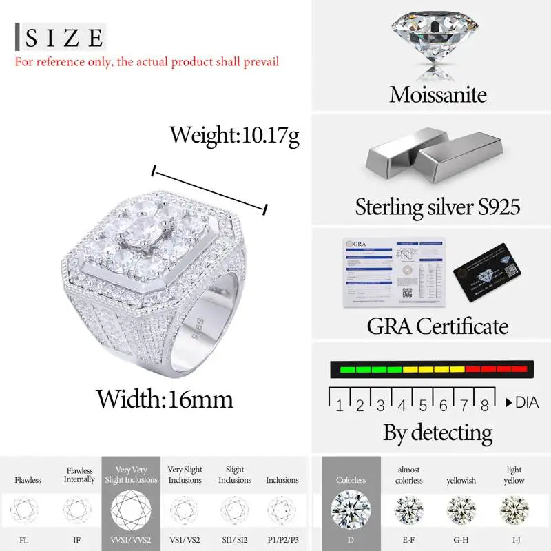 S925 Silver Square Moissanite Ring