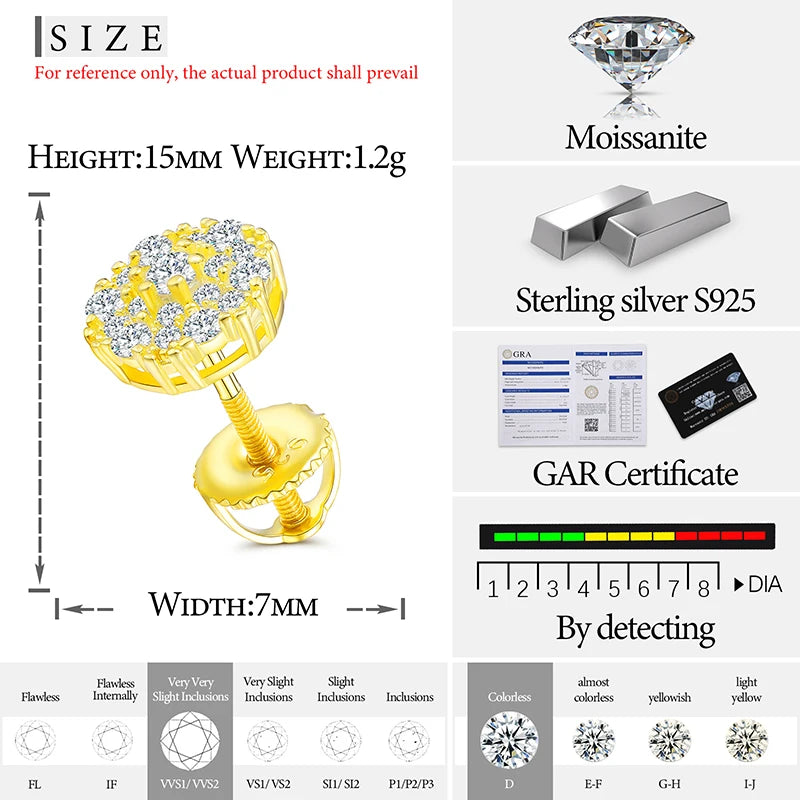 Round Flower Moissanite Drop Earrings