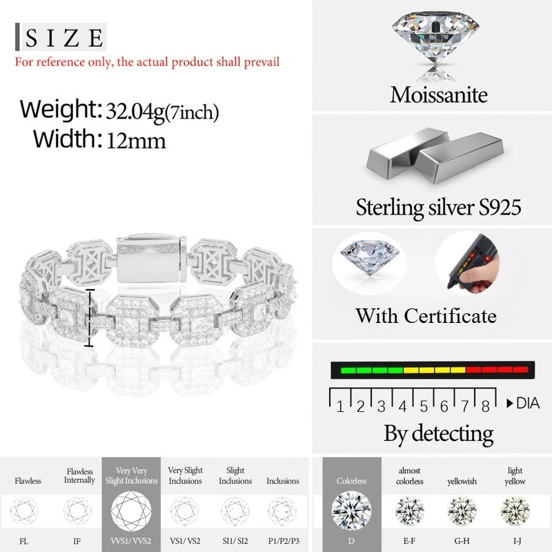 S925 Silver Square Moissanite Cuban Chain