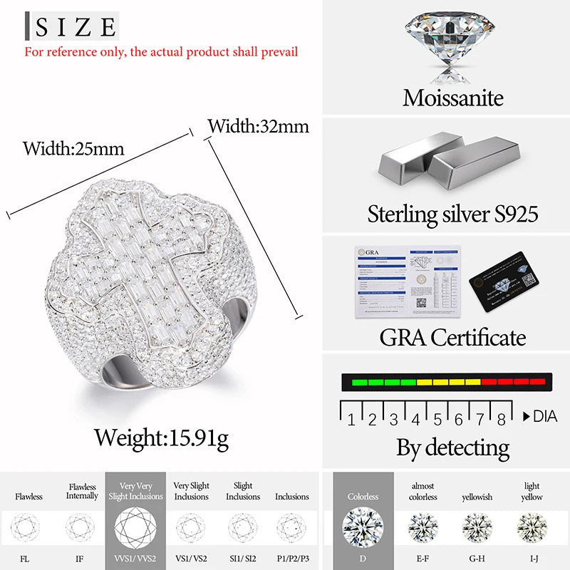 Iced Out Baguette Moissanite Statement Ring
