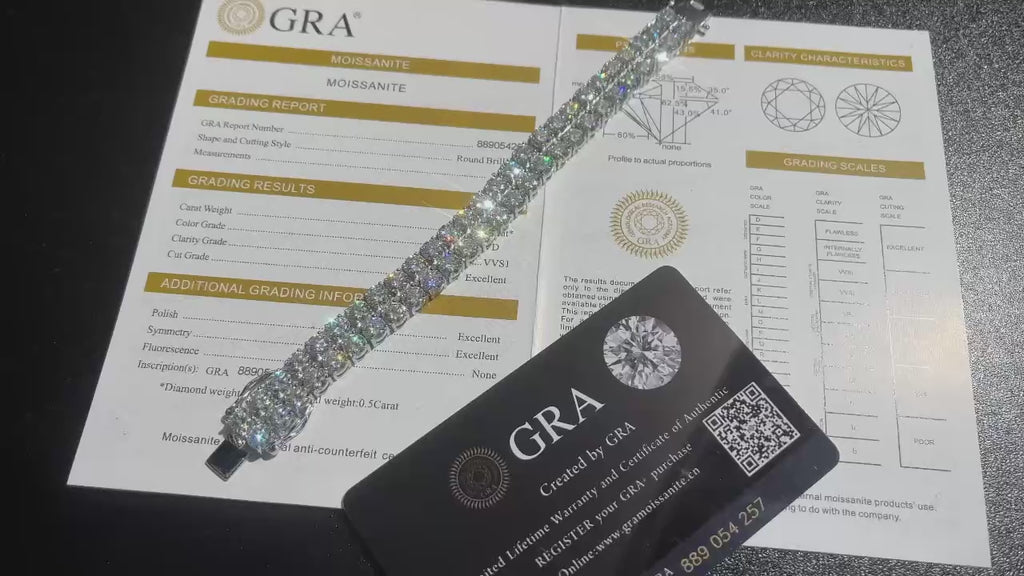 Double Row VVS1 Moissanite Tennis Bracelet
