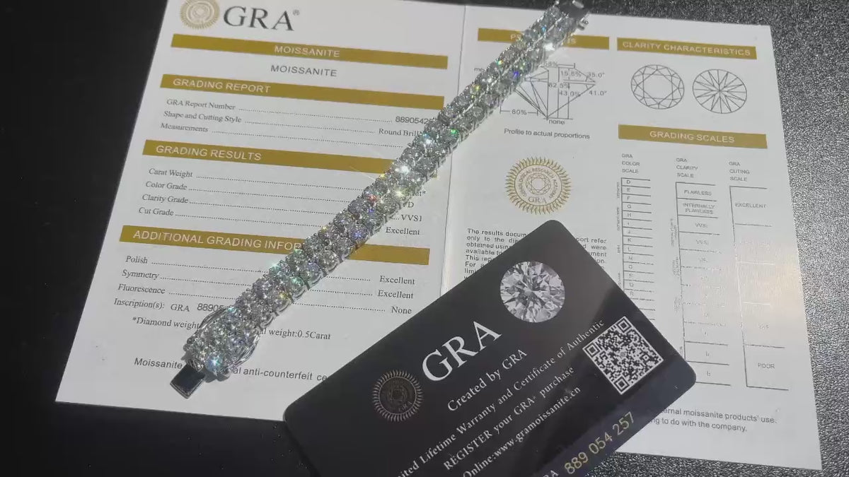 Double Row VVS1 Moissanite Tennis Bracelet