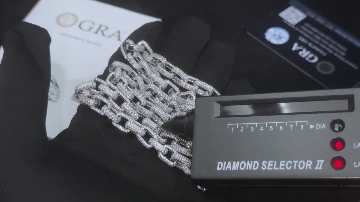Round Moissanite Link Chain